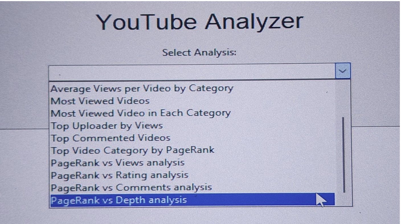 YouTube Video Analyzer